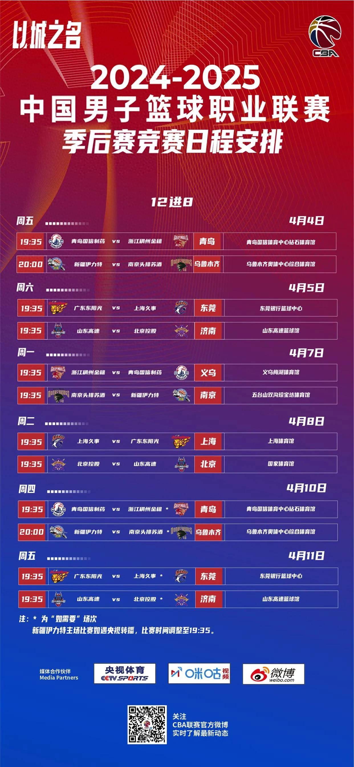 CBA季后赛赛程吃紧，上海申花今晨手感冰凉，震撼外界，赛季目标并未改变的简单介绍-中欧体育入口
