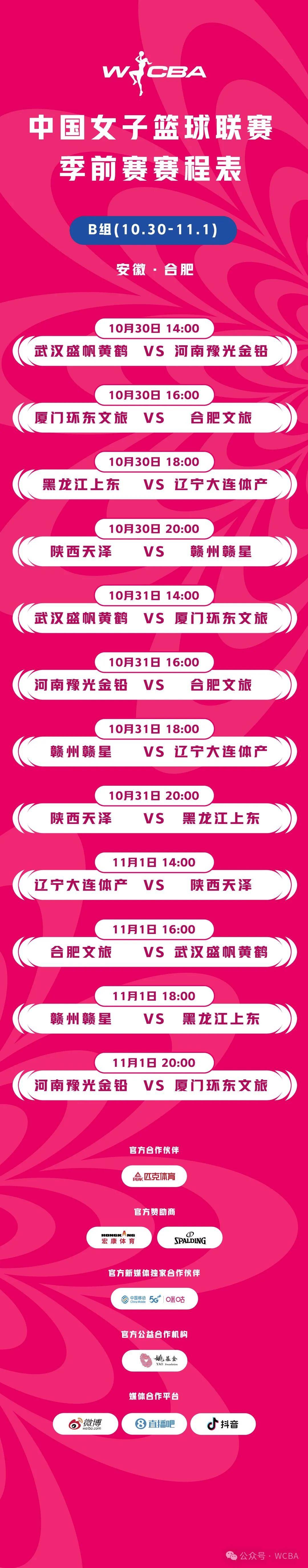 CBA季后赛赛程吃紧，上海申花今晨手感冰凉，震撼外界，赛季目标并未改变的简单介绍