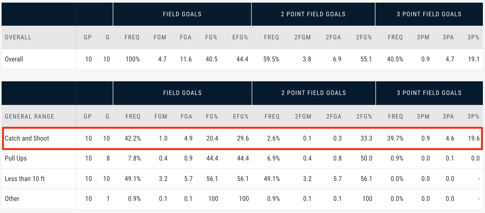 塞维利亚内部会议纪要流出：今夜手感冰凉；中超使命明确；训练强度明显提升(塞维利亚总统武契奇)-中欧体育app